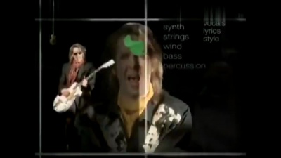 Roxette - Almost.Unreal
