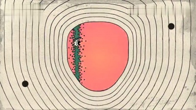 the helio sequence - Upward Mobility