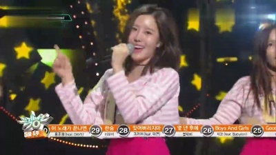 Berry Good - Angel (Live At Music Bank 2016/05/06) (Live)