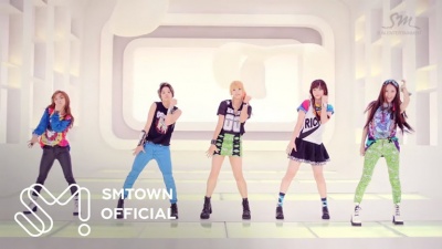 f(x) - Electric Shock