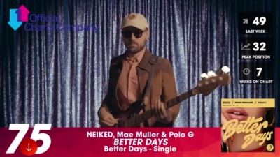 欧美大拿 - 2021年第50期英国单曲榜Top 100