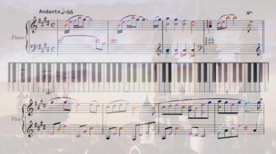 魔术师般的七彩音符 - Melodies Of Life~最终幻想9