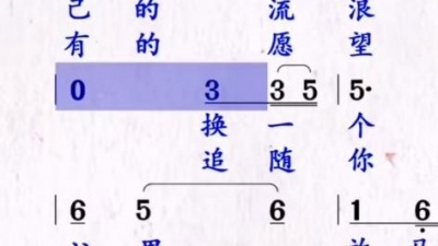 山东酷管家 - 我用我自己的流浪，换一个在你心里放牧的地方《游牧时光》简谱领唱完整版#游牧时光 #张峰唱简谱教学