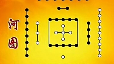 沧海一声笑 - 曾仕强讲河图洛书中阴阳五行与数字方位的关系