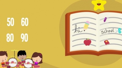 The Kiboomers - 100th Day of School Song | 100 Days of School | Lyric Video