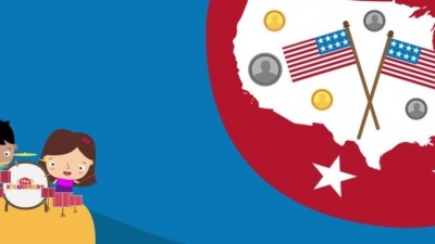 The Kiboomers - Presidents Day for Kids | President Song for Kids | Lyric Video