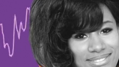 Brenda Holloway - Every Little Bit Hurts