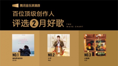 腾讯音乐浪潮榜、莫文蔚、陶喆、周深、王菀之、林家谦、薛之谦、毛不易、任素汐、郁可唯、黄绮珊、希林娜依高、A-Lin、张碧晨、汪苏泷、陈楚生、Nancy Kwai - 腾讯音乐浪潮榜2024年2月榜