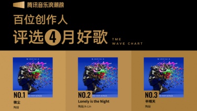 腾讯音乐浪潮榜、陶喆、A-Lin、莫文蔚、林家谦、游宇潼、卫兰、林宥嘉、卢冠廷、梁博、Gordon Flanders、田馥甄、Dena、MC 张天赋 - 腾讯音乐浪潮榜2025年4月榜