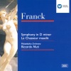 Riccardo Muti、Philadelphia Orchestra - I. Lento - Allegro non troppo