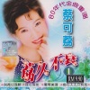 蔡可荔、王圣凯 - 别再让我醉