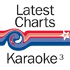 Ameritz Karaoke Band - Take A Bow (In The Style Of Rihanna)