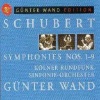 Günter Wand - Allegro Vivace