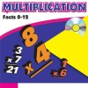 Twin Sisters Productions - Multiplication Introduction (With Answers)