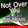 Karaoke Charts - Hot Right Now (Originally Performed By Dj Fresh Ft. Rita Ora Karaoke Version)