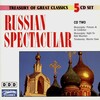 prague symphony orchestra - Pictures At An Exhibition The Great Gate At Kiev