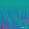 MUTEMATH - Changes