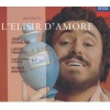 Luciano Pavarotti - Silenzio! Silenzio! - Coro di Svizzeri