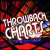 Throwback Charts - Poison