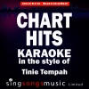 Metro Karaoke - Pass Out (In the Style of Tinie Tempah)(Karaoke Version)