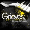 Grieves - Intro