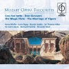 Royal Philharmonic Orchestra - Overture