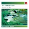 Johannes Brahms、Günter Wand - Allegro con brio (F大调第3号交响曲，作品90 - 第四乐章 有活力的快板)