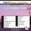 Charttraxx Karaoke - Dreams (Karaoke Version in the style of Fleetwood Mac)