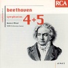 Günter Wand、Ludwig van Beethoven - Adagio - Allegro vivace (降B大调第4号交响曲，作品60 - 第一乐章 柔板，活泼的快板)