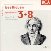 Günter Wand、Ludwig van Beethoven - Allegro con brio