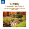 Slovak State Philharmonic Orchestra、Alfred Walter - I. Kinderwelt