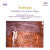 Polish National Radio Symphony Orchestra、Antoni Wit - I. Bedachtig, nicht eilen