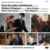 Bertrand Burgalat、Fanny Ardant - Mater Admirabilis (From 