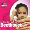 Ludwig van Beethoven - Sinfonía No. 5 en C menor, Op. 67, Allegro Con Brio