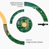 AGM & Quintrix - Replicantes