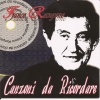 Franco Rangone - Non Dimenticar