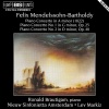 Ronald Brautigam、Lev Markiz、Amsterdam Sinfonietta - I. Allegro