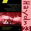 Heidelberg Symphony Orchestra、Thomas Fey - I. Adagio - Allegro
