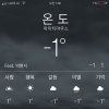 박현서、Mighty Mouth - Temperature