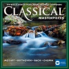 Klaus Tennstedt、London Philharmonic Orchestra - Also sprach Zarathustra, Op. 30 (opening)