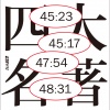 左小祖咒 - 爱情不在乎你怎么想