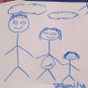 Mark Pizzonia - Family