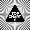 Don Diablo - On My Mind (Radio Edit)