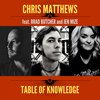 Brad Butcher、Jen Mize、Chris Matthews - Table of Knowledge