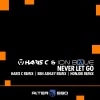 haris c、Ion Blue - Never Let Go (Haris C's Main Stage Mix)