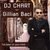 Gillian Baci、DJ Chart - I’ve Been On Your Mind