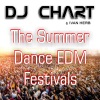 Ivan Herb、DJ Chart - The Summer Party (Radio Mix)