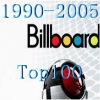 Mariah Carey、Various Artists - 1992-042 Mariah Carey - Make It Happen