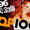 2Pac - How Do You Want It