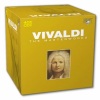 Antonio Vivaldi - Concerto No. 1 In E Major Op. 8 No. 1 